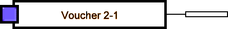 Voucher 2-1