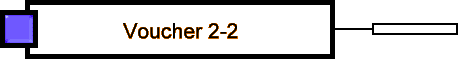 Voucher 2-2